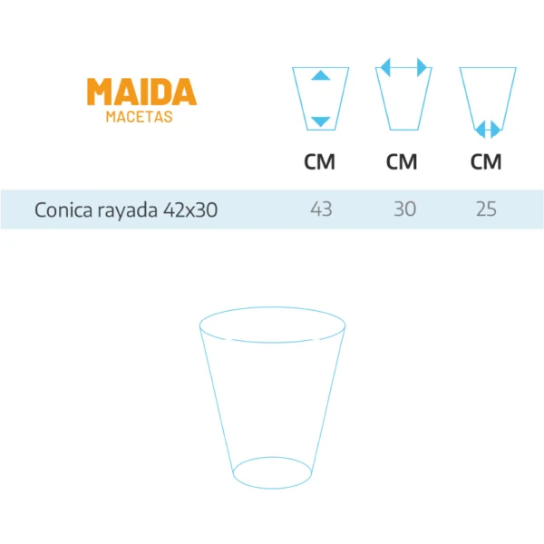 tabla de medidas de las macetas conicas rayadas de maida