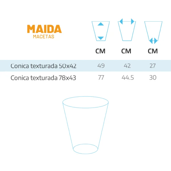 tabla de medidas de las macetas conicas texturadas de maida