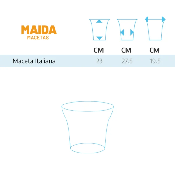 tabla de medidas de las macetas italianas de maida
